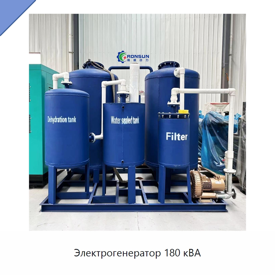 Электрогенератор 180 кВА — Газотурбинные генераторы