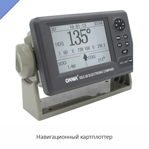 Навигационный картплоттер