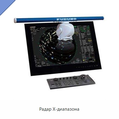Радар X-диапазона