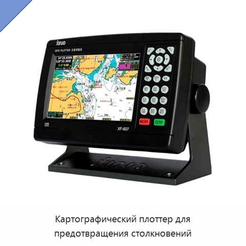 Картографический плоттер для предотвращения столкновений