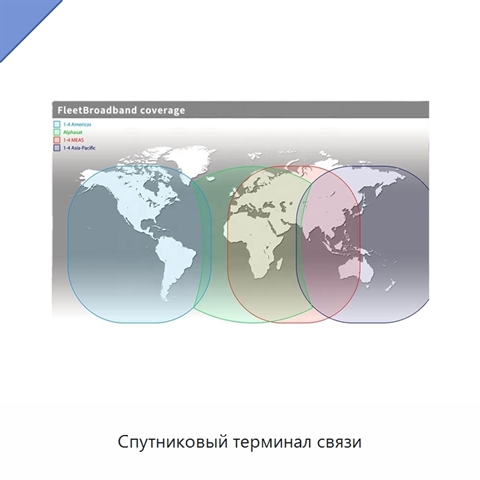 Спутниковый терминал связи
