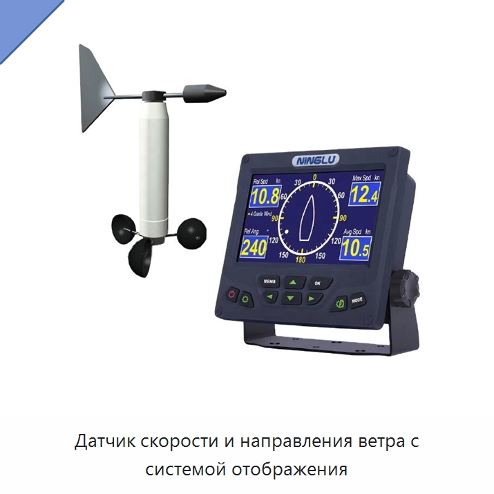 Датчик скорости и направления ветра с системой отображения — Специальные судовые принадлежности