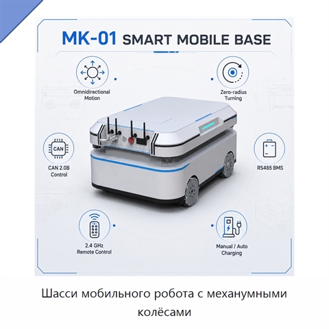 Шасси мобильного робота с механумными колёсами