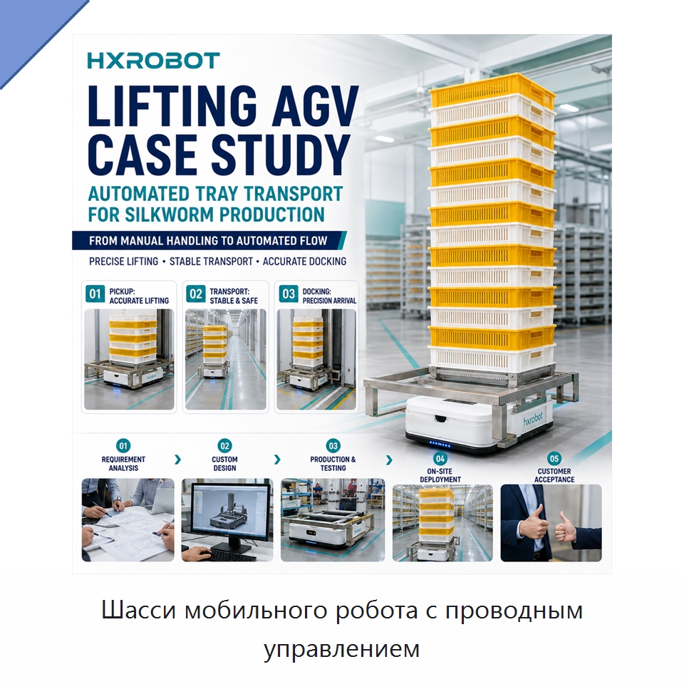 Шасси мобильного робота с проводным управлением — Логистические роботы