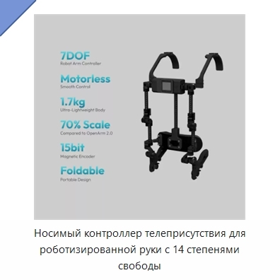 Носимый контроллер телеприсутствия для роботизированной руки с 14 степенями свободы