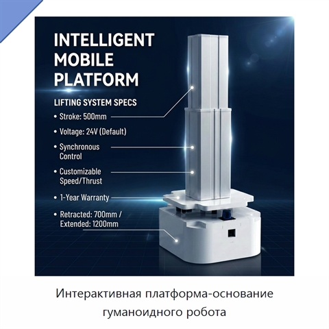 Интерактивная платформа-основание гуманоидного робота