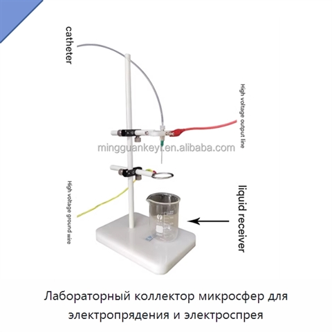 Лабораторный коллектор микросфер для электропрядения и электроспрея