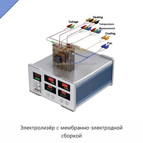 Электролизёр с мембранно-электродной сборкой