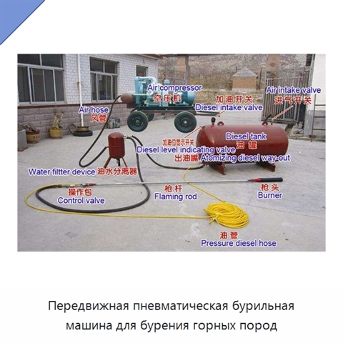 Передвижная пневматическая бурильная машина для бурения горных пород