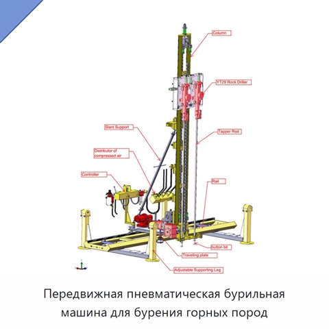 Передвижная пневматическая бурильная машина для бурения горных пород
