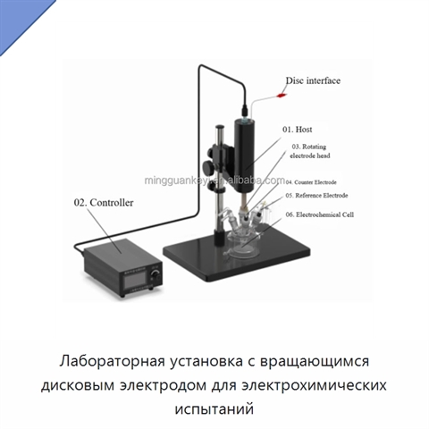 Лабораторная установка с вращающимся дисковым электродом для электрохимических испытаний