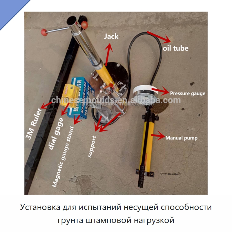 Установка для испытаний несущей способности грунта штамповой нагрузкой — Испытательное оборудование