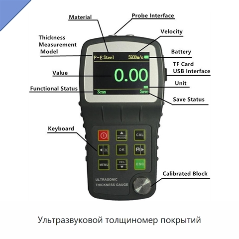 Ультразвуковой толщиномер покрытий