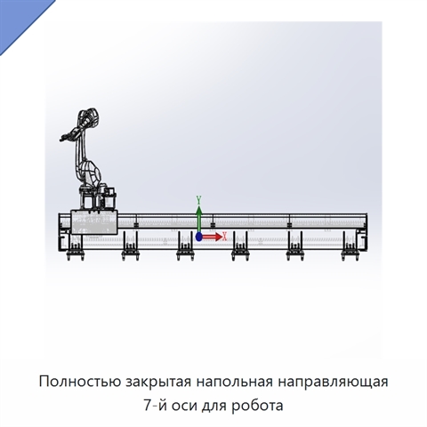 Полностью закрытая напольная направляющая 7-й оси для робота