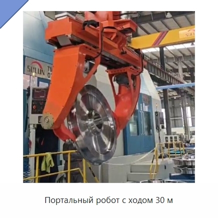 Портальный робот с ходом 30 м