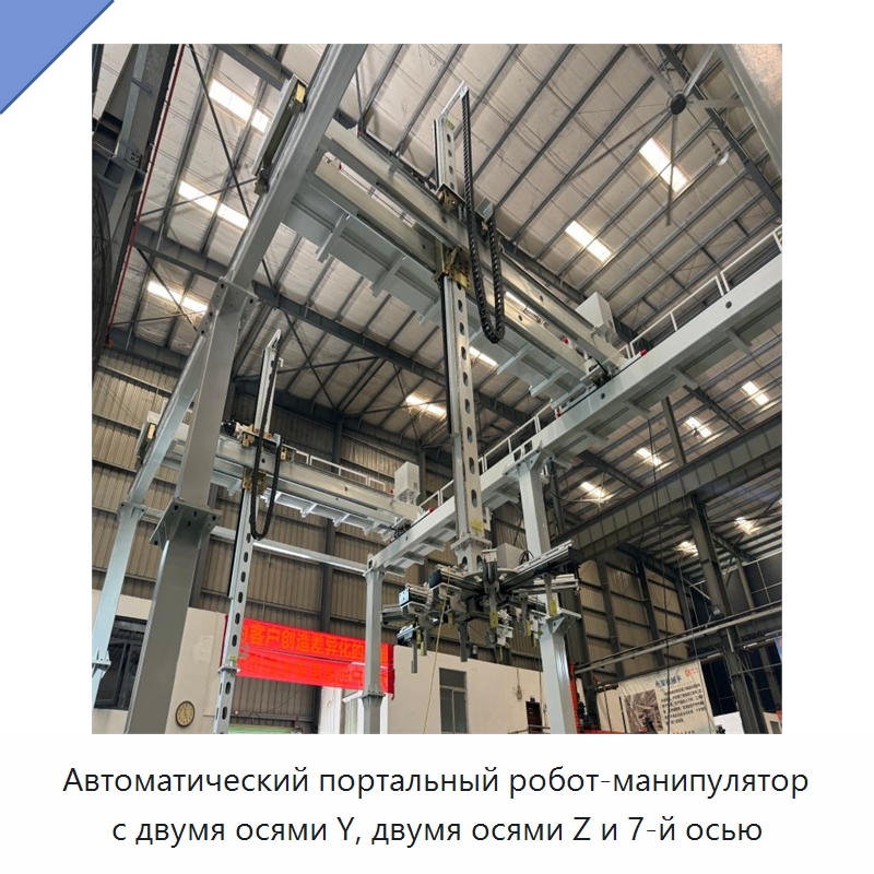 Автоматический портальный робот-манипулятор с двумя осями Y, двумя осями Z и 7-й осью — Линейные роботы