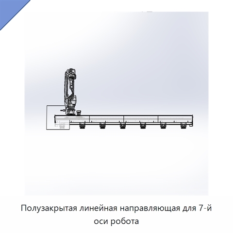 Полузакрытая линейная направляющая для 7-й оси робота