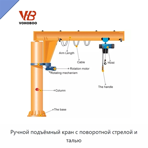 Ручной подъёмный кран с поворотной стрелой и талью