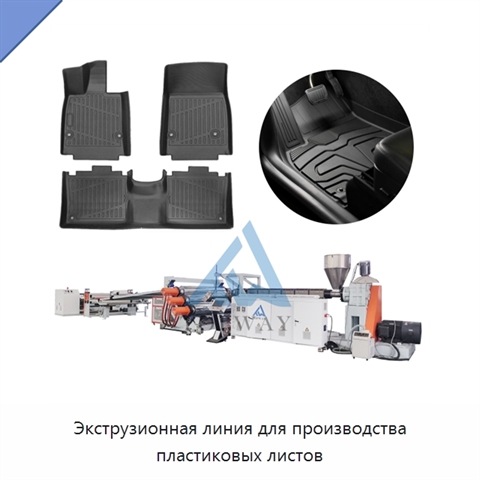Экструзионная линия для производства пластиковых листов