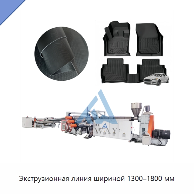 Экструзионная линия шириной 1300–1800 мм — Экструдеры для пластмасс