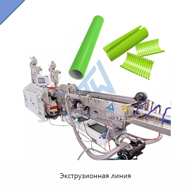 Экструзионная линия — Экструдеры для пластмасс