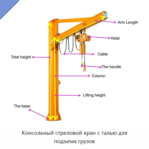 Консольный стреловой кран с талью для подъема грузов