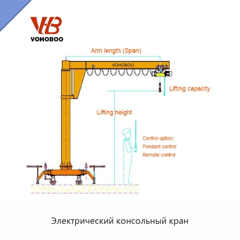 Электрический консольный кран