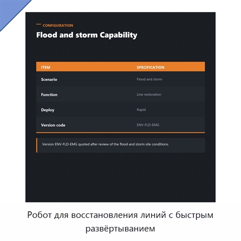 Робот для восстановления линий с быстрым развёртыванием