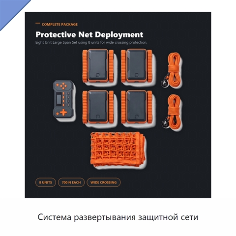 Система развертывания защитной сети