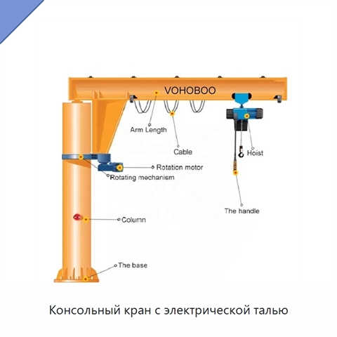 Консольный кран с электрической талью