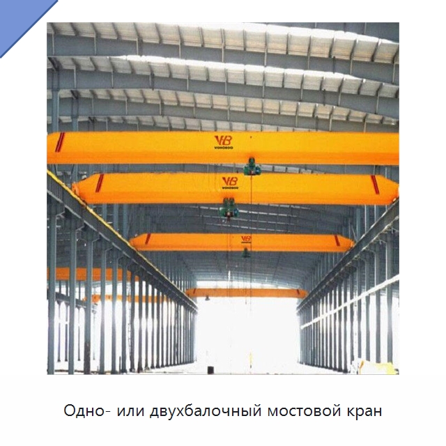 Одно- или двухбалочный мостовой кран — Краны