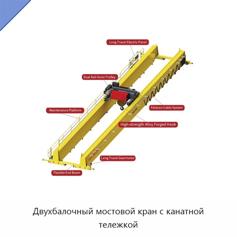 Двухбалочный мостовой кран с канатной тележкой