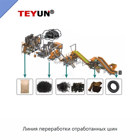 Линия переработки отработанных шин
