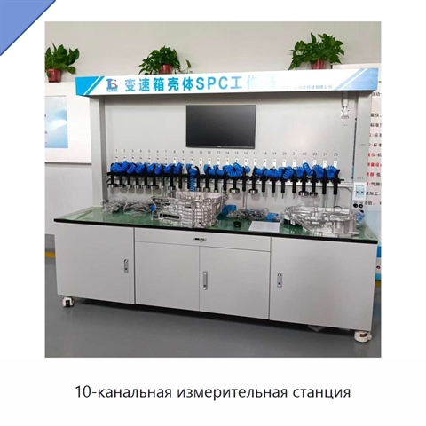 10-канальная измерительная станция