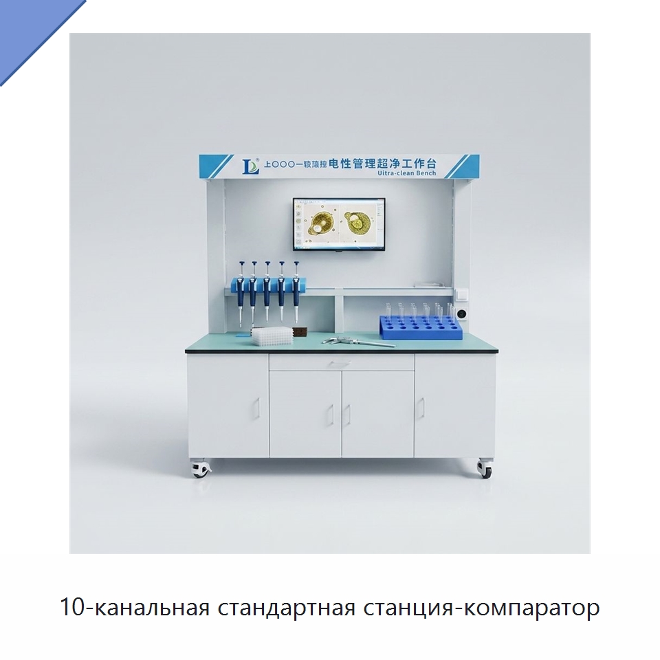 10-канальная стандартная станция-компаратор — Специальные измерительные и контрольные инструменты
