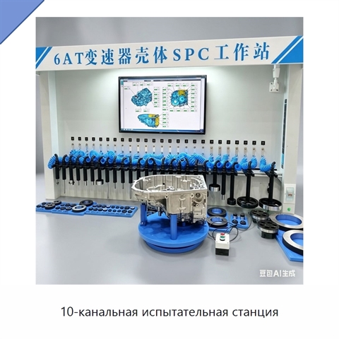 10-канальная испытательная станция