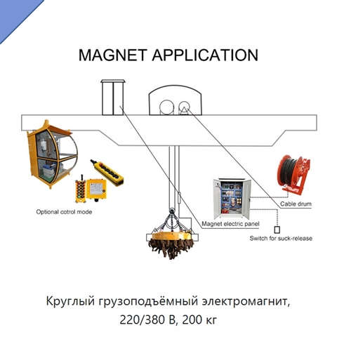 Круглый грузоподъёмный электромагнит, 220/380 В, 200 кг