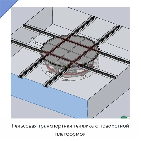 Рельсовая транспортная тележка с поворотной платформой