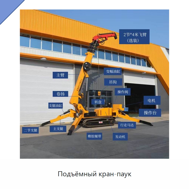 Подъёмный кран-паук — Краны