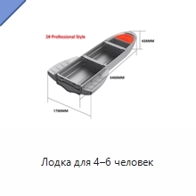 Лодка для 4–6 человек