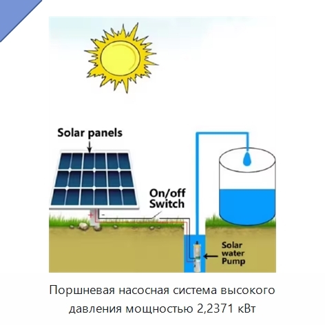 Поршневая насосная система высокого давления мощностью 2,2371 кВт