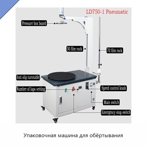 Упаковочная машина для обёртывания