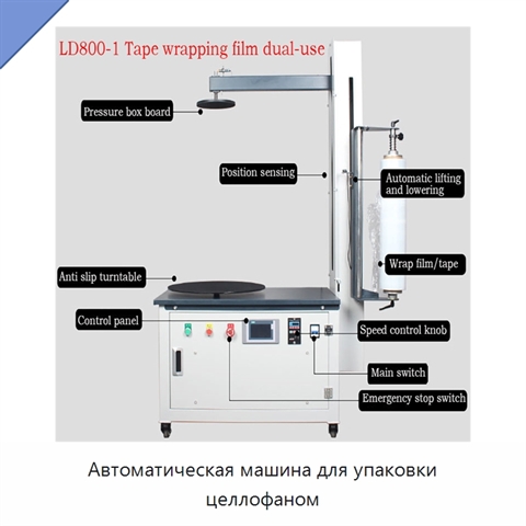 Автоматическая машина для упаковки целлофаном