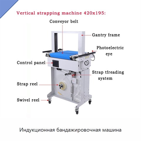 Индукционная бандажировочная машина