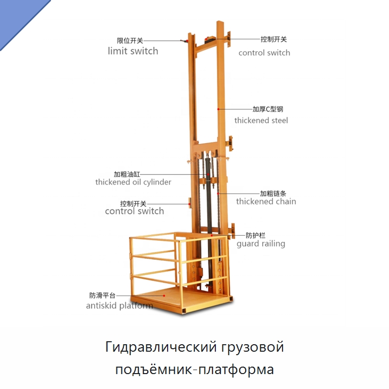 Гидравлический грузовой подъёмник-платформа — Подъемные столы