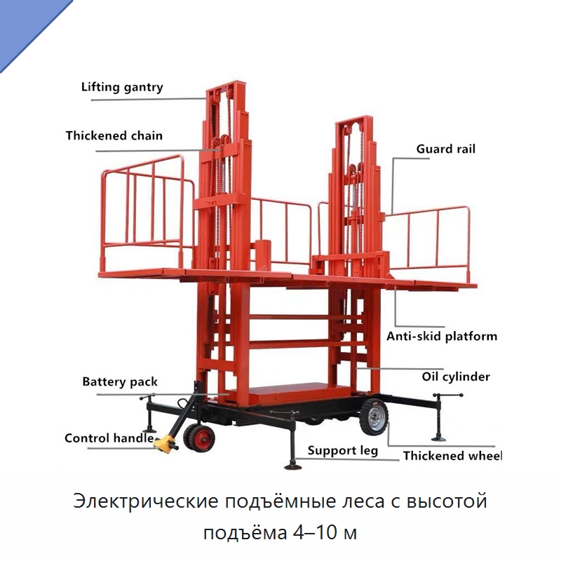 Электрические подъёмные леса с высотой подъёма 4–10 м — Подъемные столы