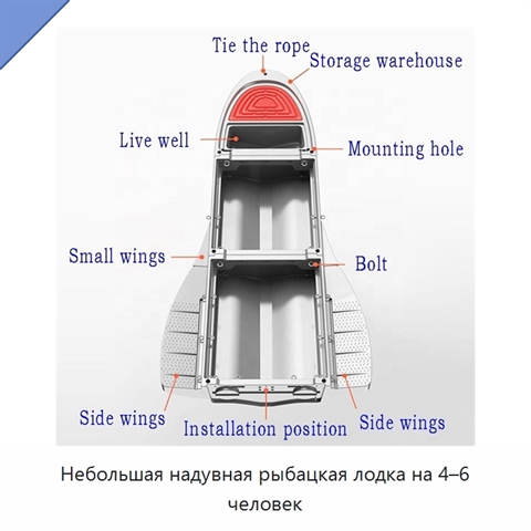 Небольшая надувная рыбацкая лодка на 4–6 человек