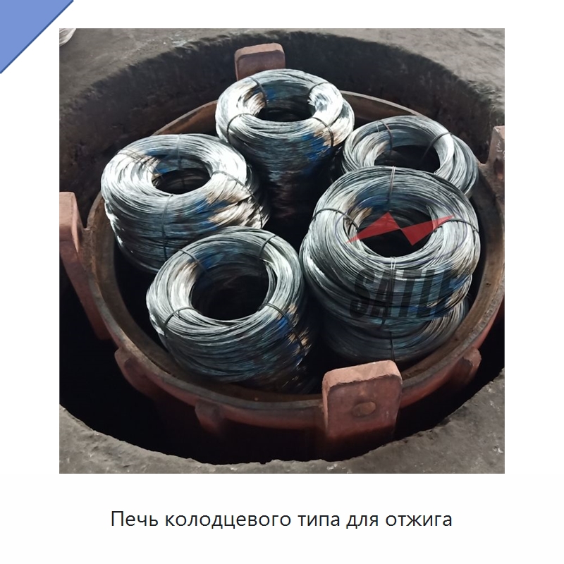 Печь колодцевого типа для отжига — Промышленные печи