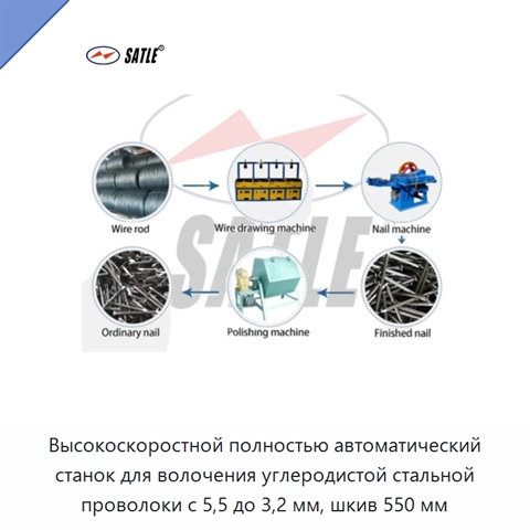 Высокоскоростной полностью автоматический станок для волочения углеродистой стальной проволоки с 5,5 до 3,2 мм, шкив 550 мм