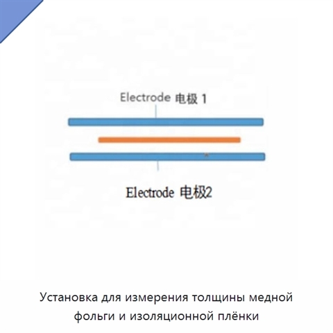 Установка для измерения толщины медной фольги и изоляционной плёнки